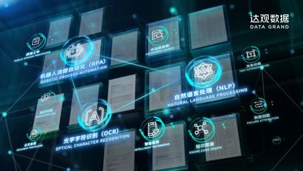 達觀數據C輪融資5.8億，中國NLP領域“最強引擎”啟動！改變數據處理模式？